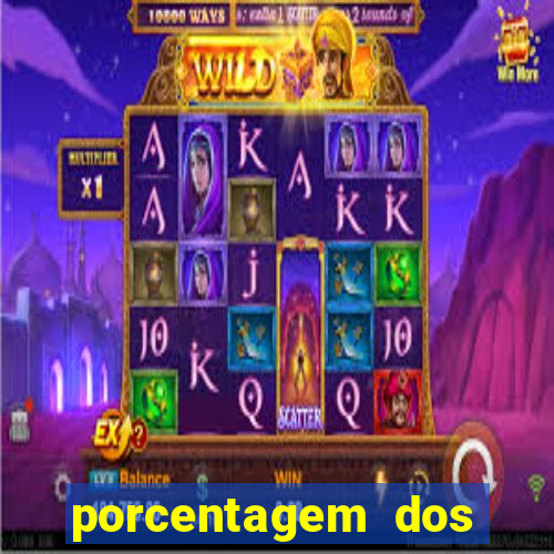 porcentagem dos slots pp